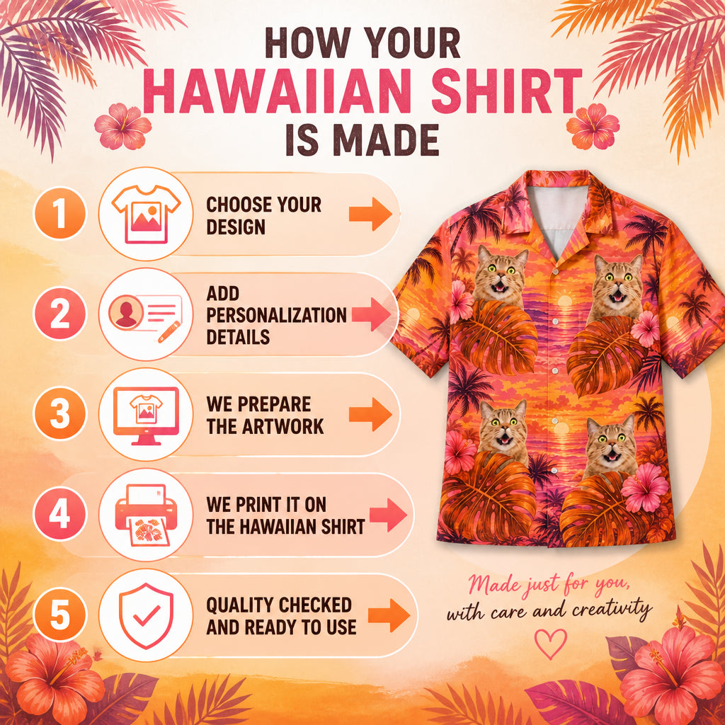 Custom Cat Face Sunset Tropical (Orange/Pink) - How it is made