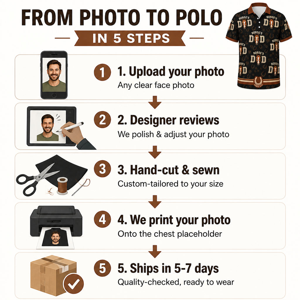 Horse Dad Custom Photo - How it is made