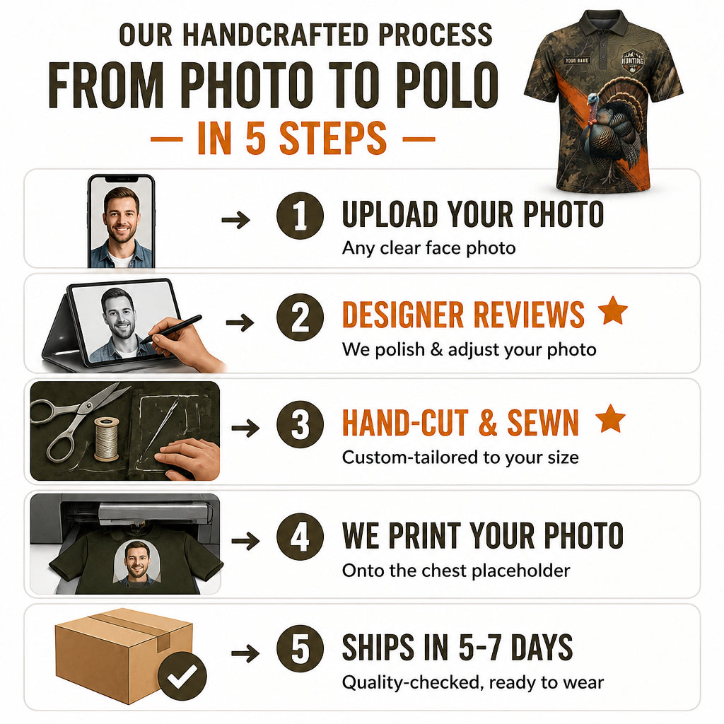 Turkey Hunting Camo Polo – Custom Name - Personalized Polo shirt - All over printed 1ab75056-cdec-4ac1-a768-2eeaa70dae88.jpg