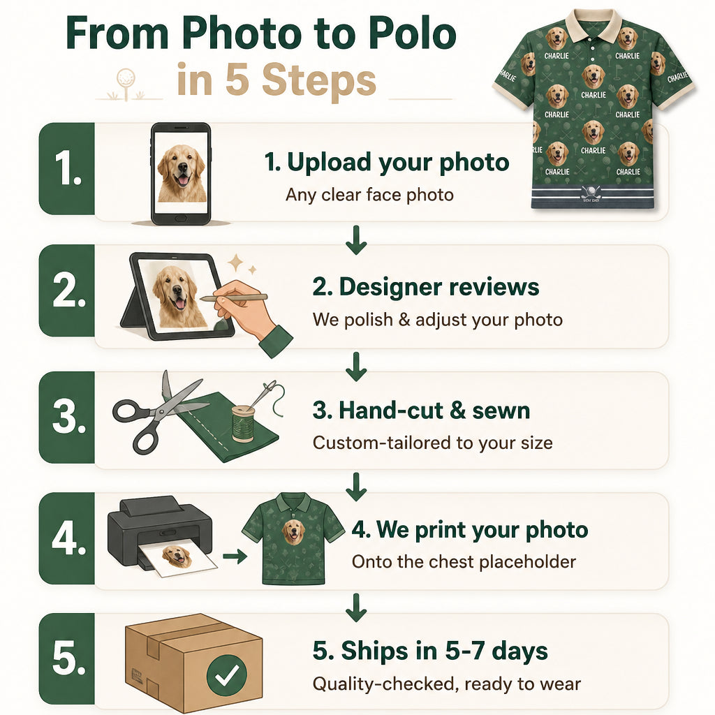 Golf Dad Photo Polo - How it is made