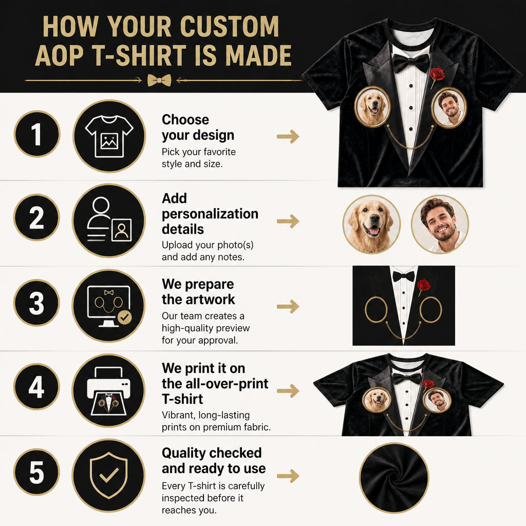 Tuxedo Cameos – Your Face & Pet Face AOP Tee - How it is made