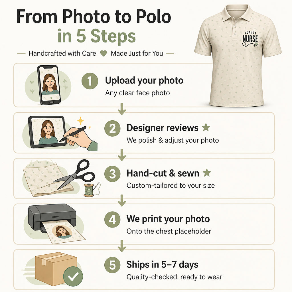 Future Nurse AOP Polo - Polo shirt - All over printed 3eaaddb5-6eb9-4be0-8659-3b510ccd34ec.jpg