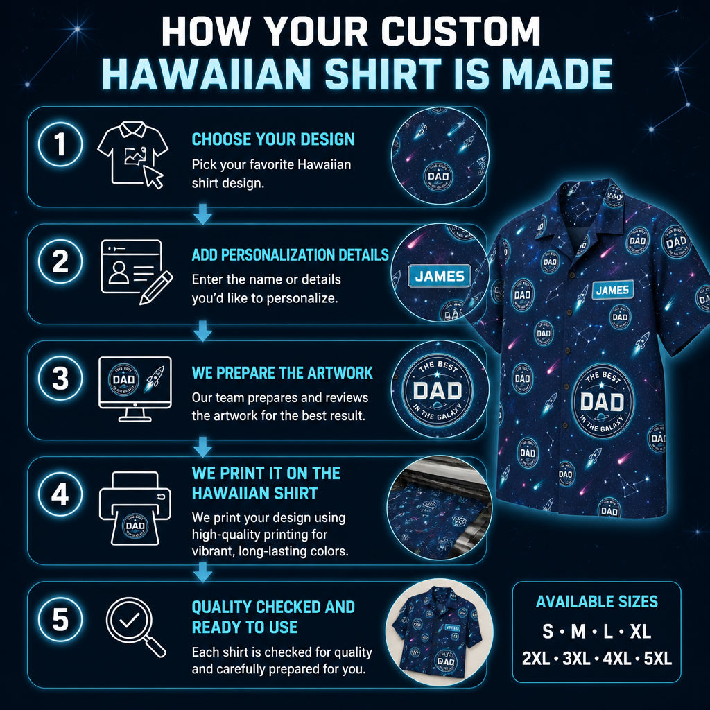 Best Dad in the Galaxy – Mission Patch Hawaiian Shirt (Personalized Name) - How it is made
