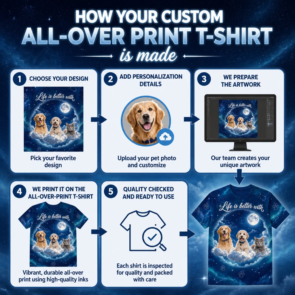 Moonlit Pets-on-Cloud Photo Collage Tee - Personalized T-Shirt - All Over Printed 56d545ba-24d0-4739-9ad7-ab10b96f121a.jpg