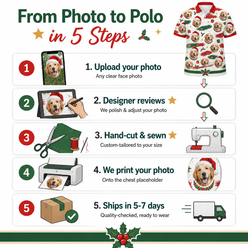 Custom Pet Photo Christmas Shirt - How it is made