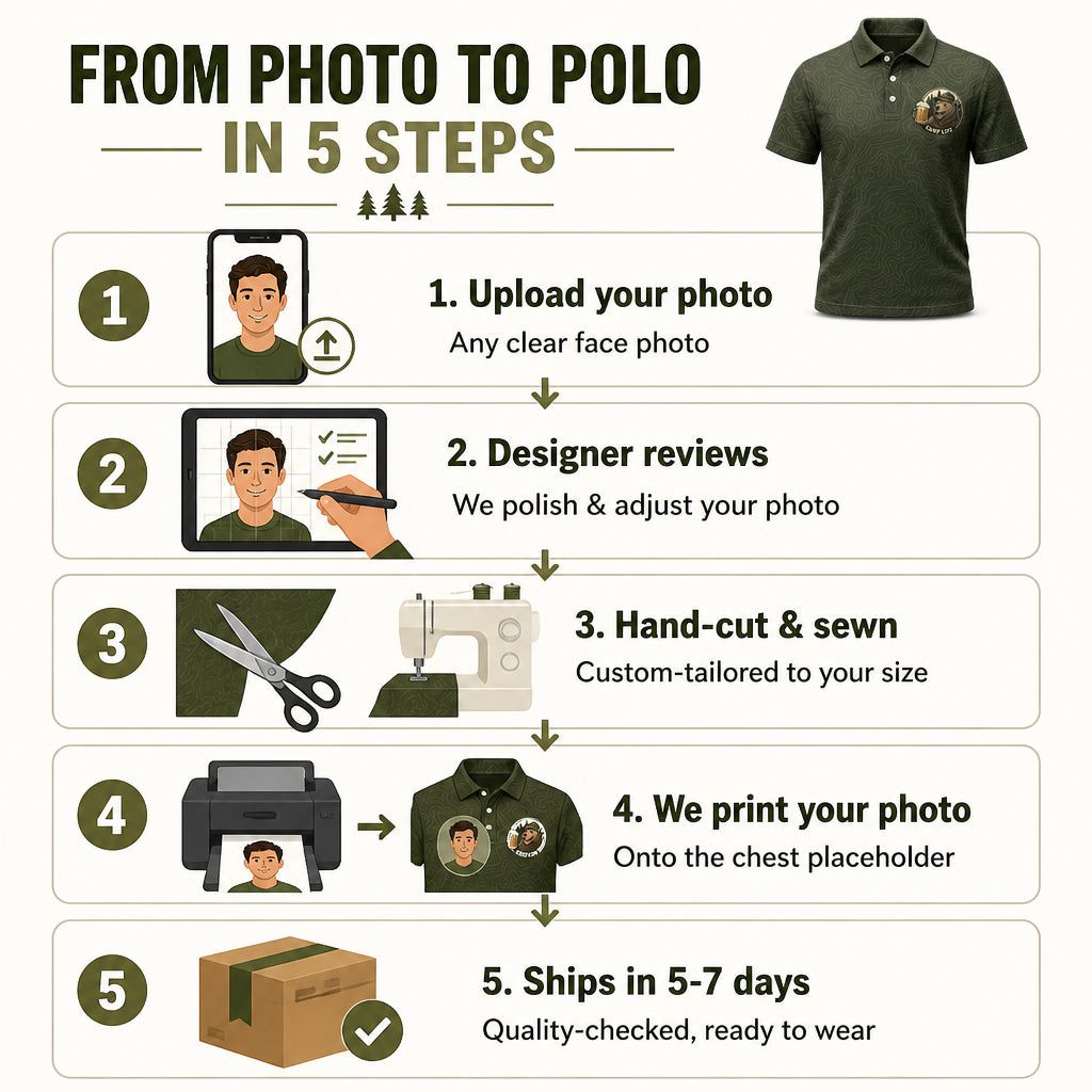 Camp Bear Beer Polo – God Is Good, Beer Is Cold - Polo shirt - All over printed 6bda1791-c5ef-4c3b-be52-c052b2cbbe9a.jpg