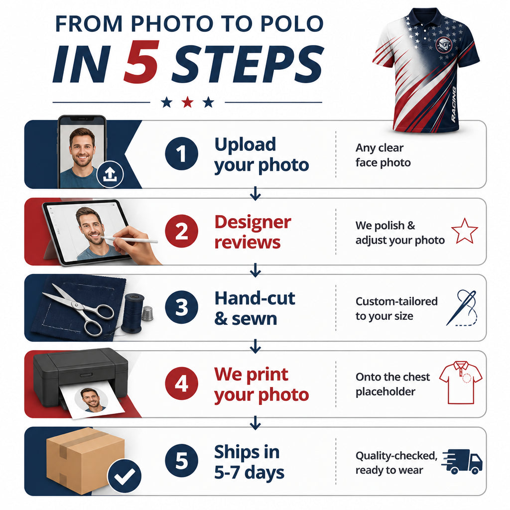 Personalized Motocross USA AOP Polo – Name & Number - Personalized Polo shirt - All over printed 71766a5f-cecc-49c1-8e83-e54ef4f2c4e4.jpg