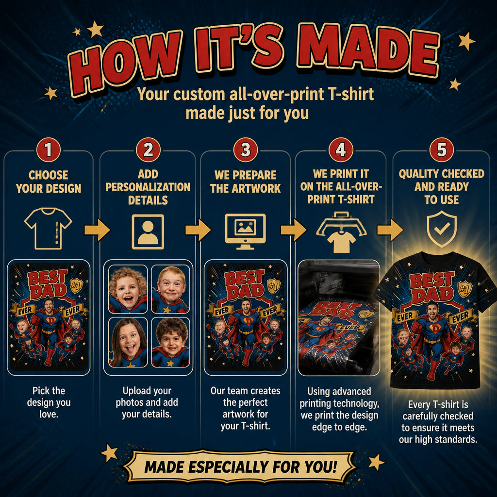 Best Dad Ever Ever Super-Dad Photo Tee - Personalized T-Shirt - All Over Printed 741eed26-95a9-4978-86bb-60cb2ffc7589.jpg