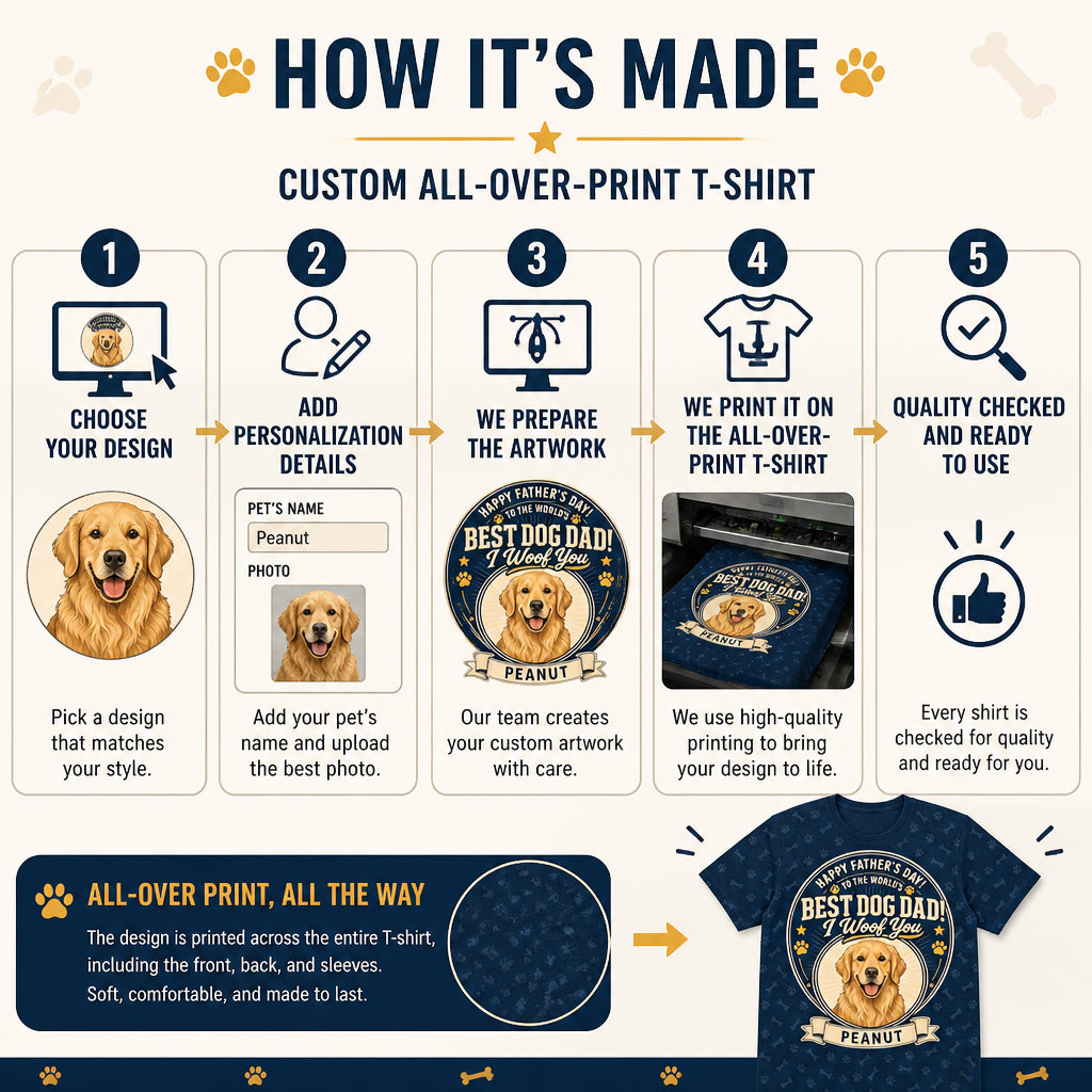 World's Best Dog Dad — Custom Pet Photo AOP Tee - How it is made