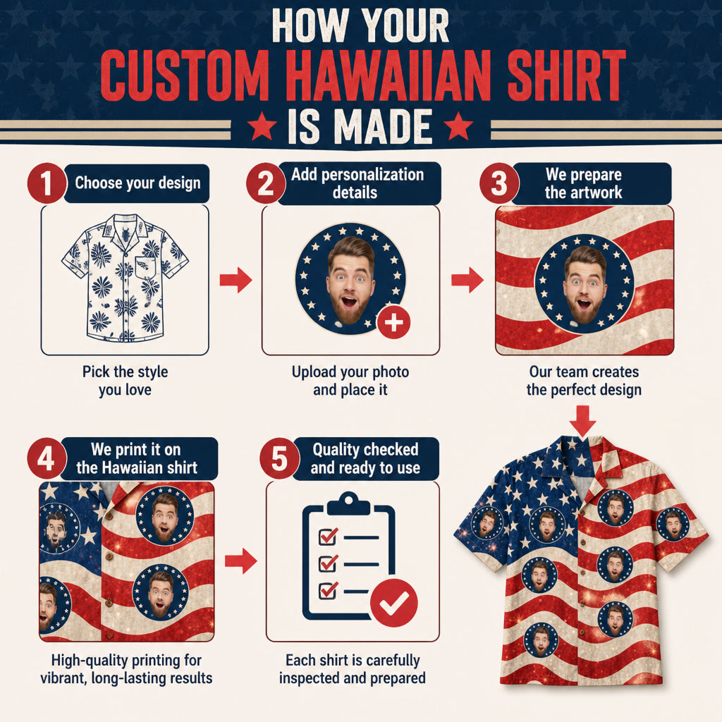 Custom Face USA Flag Hawaiian Shirt - How it is made