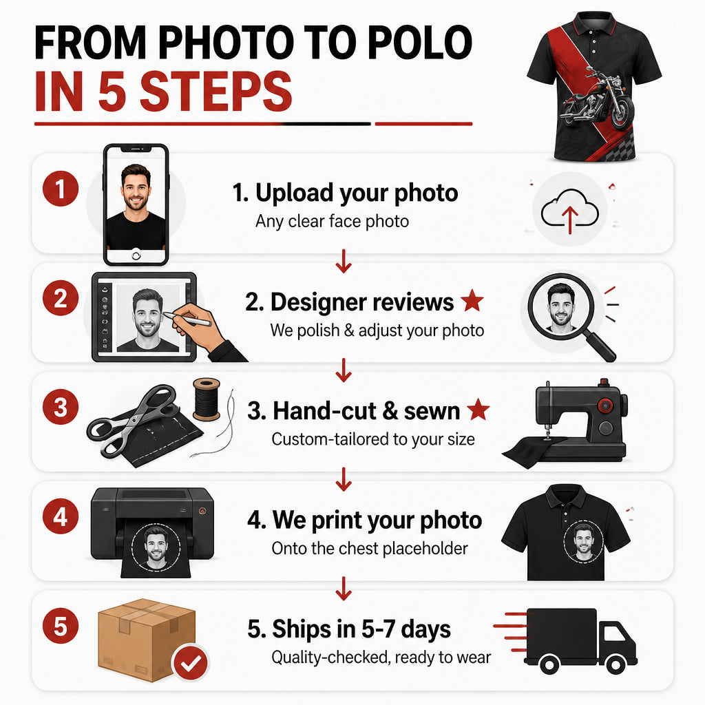 Moto Blueprint Racing Stripe AOP Polo - Polo shirt - All over printed 7dbd4a3a-cc41-44ec-9d7f-671c4f7e83e9.jpg