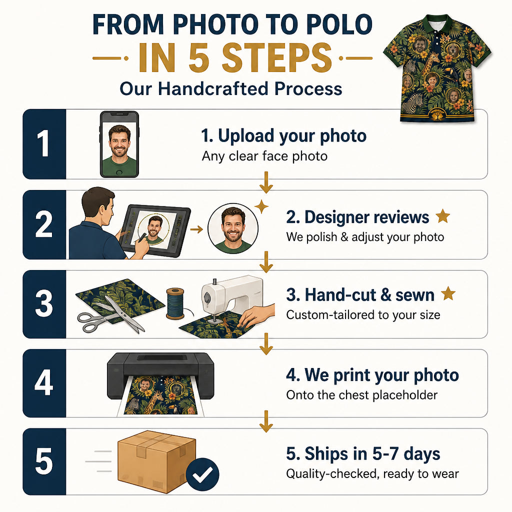 Jungle Safari Family Photo Polo - How it is made