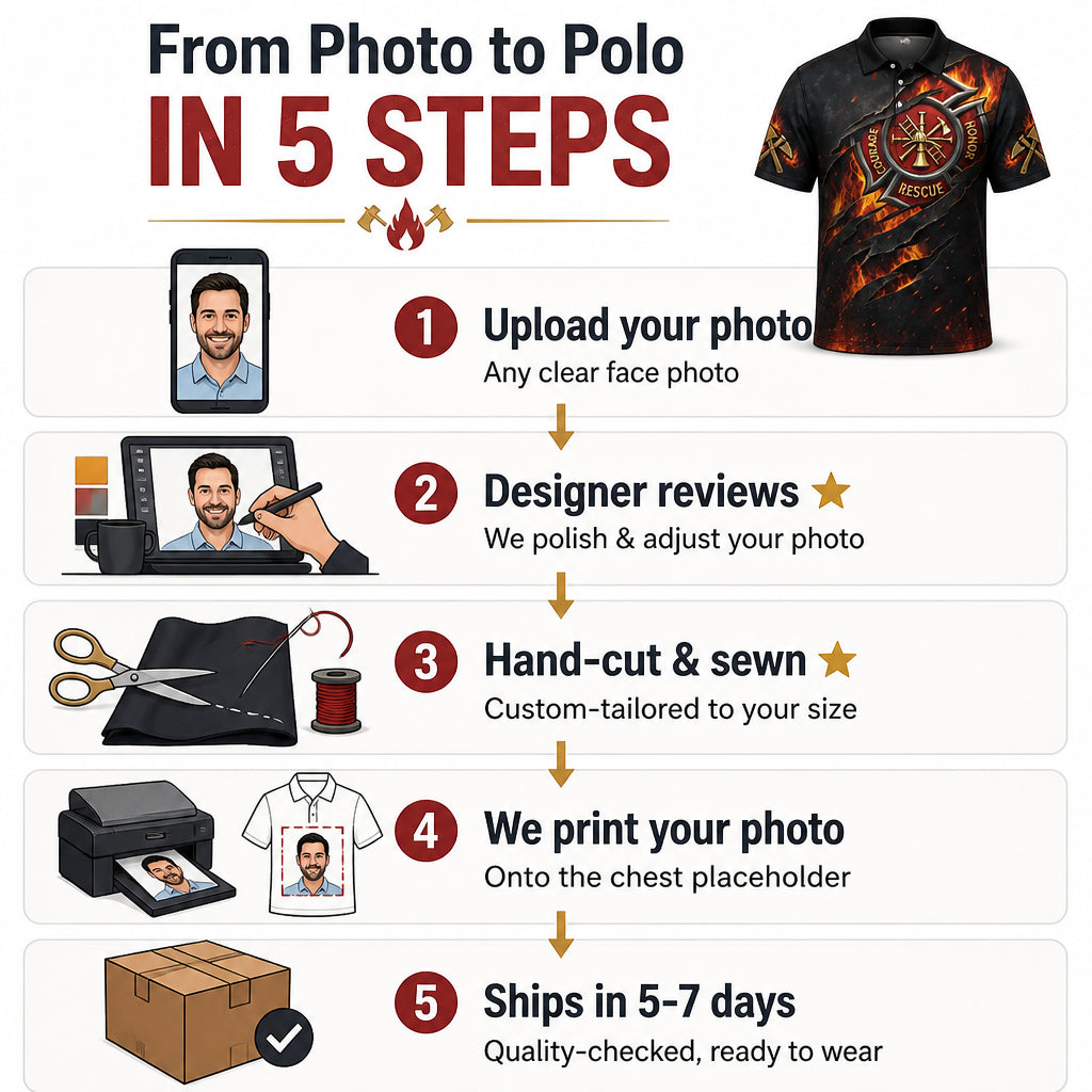 Firefighter Courage Honor Rescue AOP Polo - Polo shirt - All over printed 8ca90b57-3535-42d7-a61a-398540fcc696.jpg