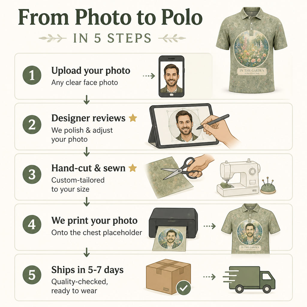 IN THE GARDEN — Impressionist Garden Polo - Polo shirt - All over printed 917a2bb6-0e66-4dd7-b231-11b3cca46712.jpg