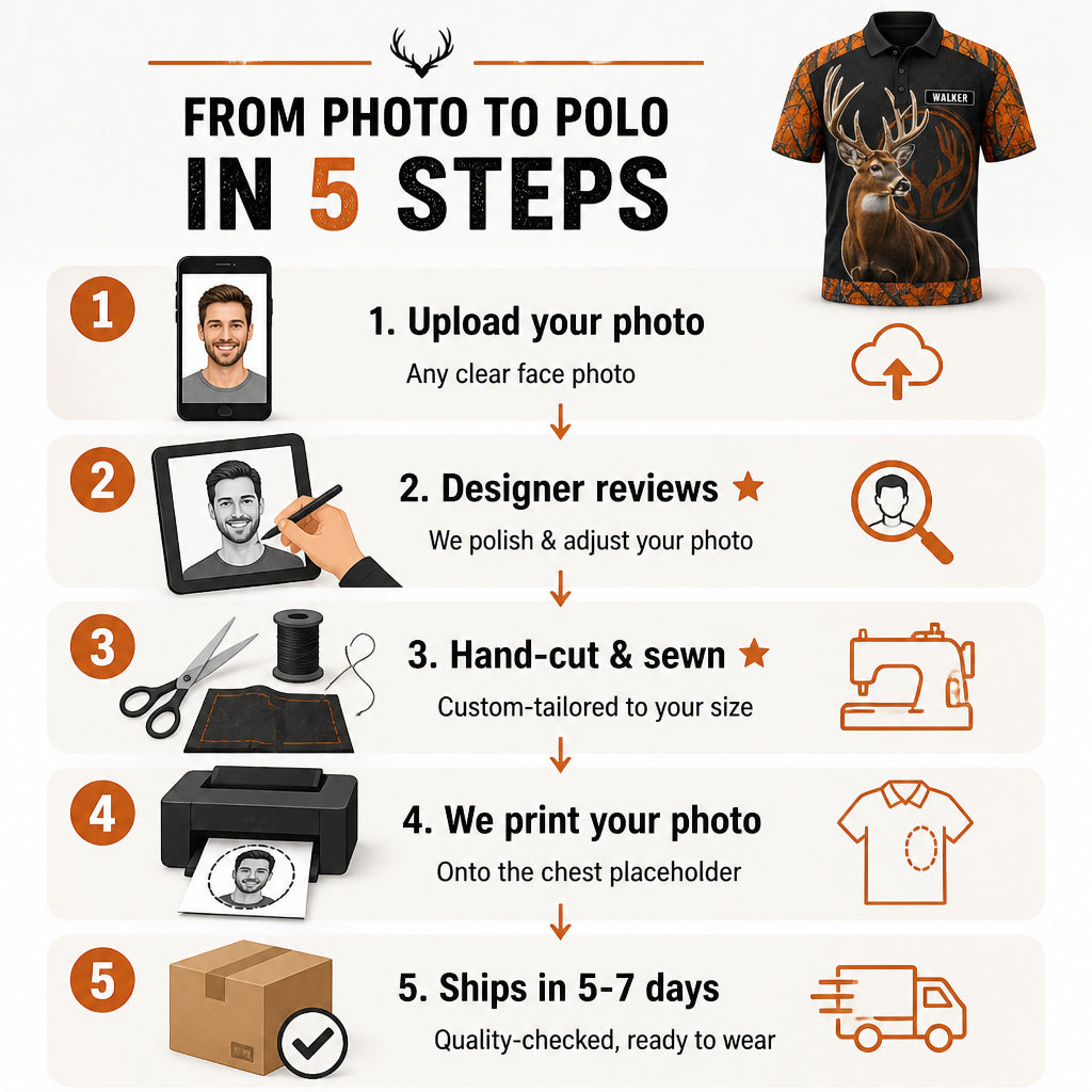 Personalized Deer Hunter Blaze Camo AOP Polo - Personalized Polo shirt - All over printed 95be2671-e93f-4052-ba6e-63164728aa4e.jpg