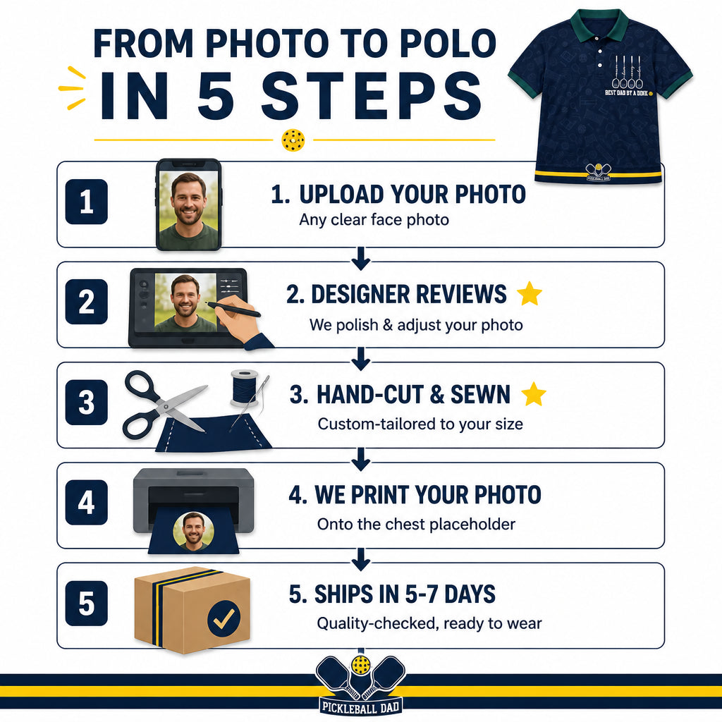 Pickleball Dad Polo - How it is made