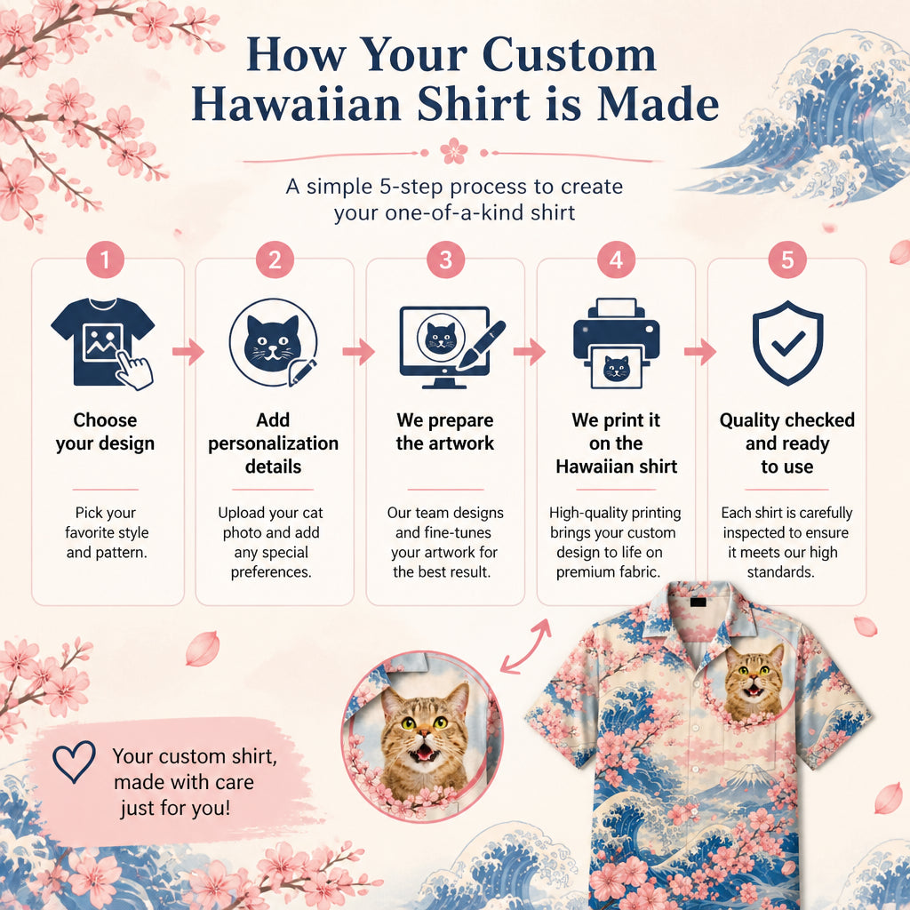 Custom Cat Face Cherry Blossom Japanese - How it is made