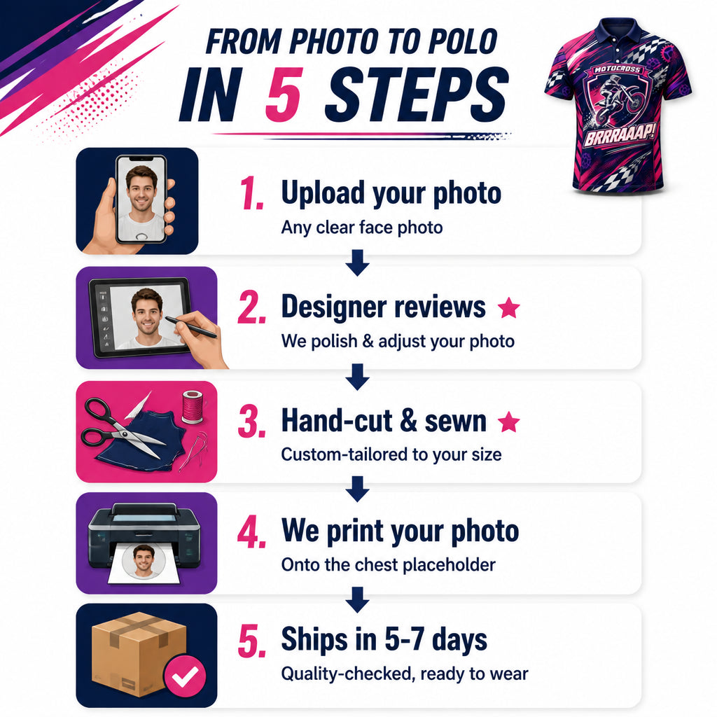 Motocross 365 BRRRAAAP! AOP Polo - Polo shirt - All over printed a43f16e2-bcce-450b-878a-6bf4702a0861.jpg