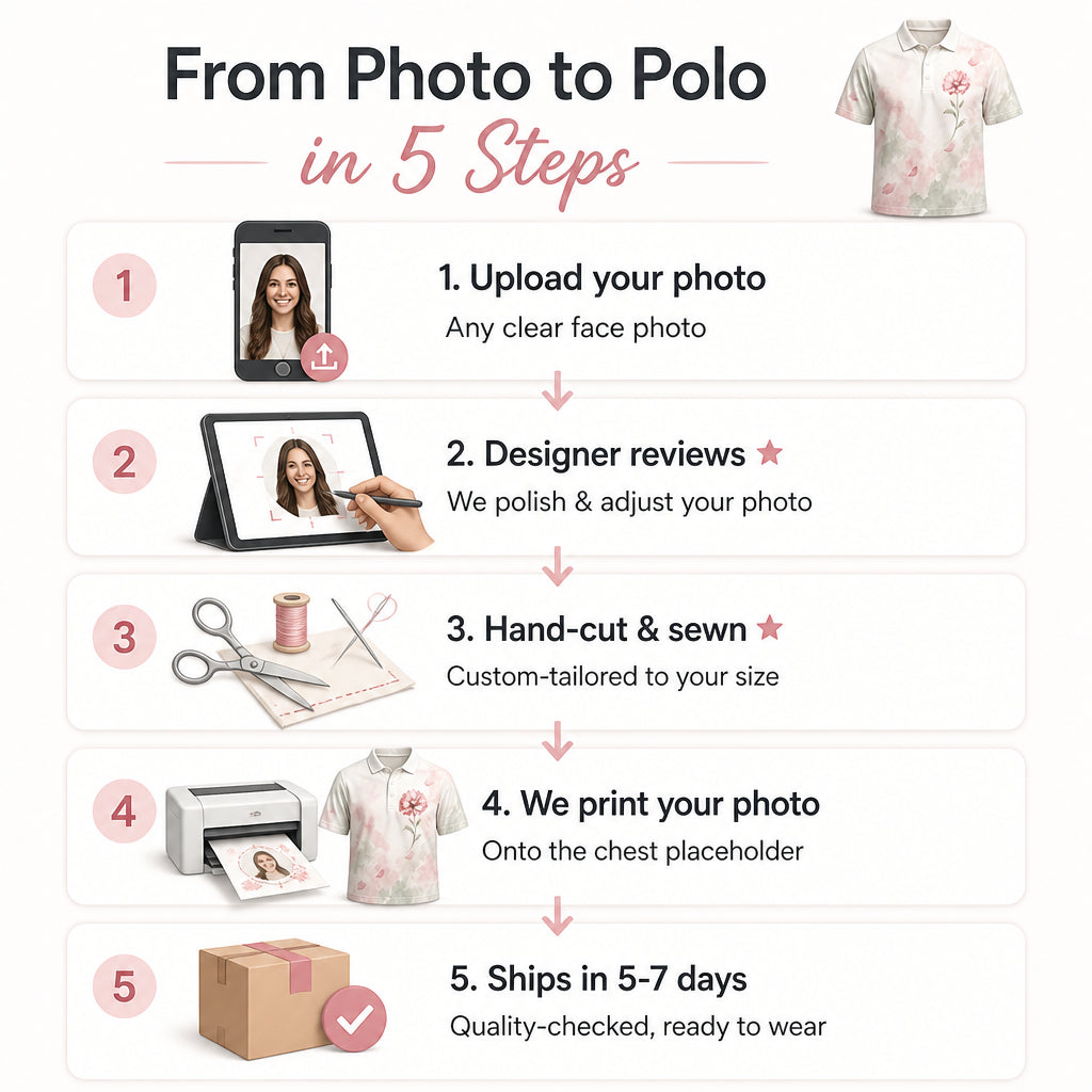 Blush Botanical Watercolor Polo - Polo shirt - All over printed a62f2303-d986-4ee4-95b8-112adcacea5c.jpg