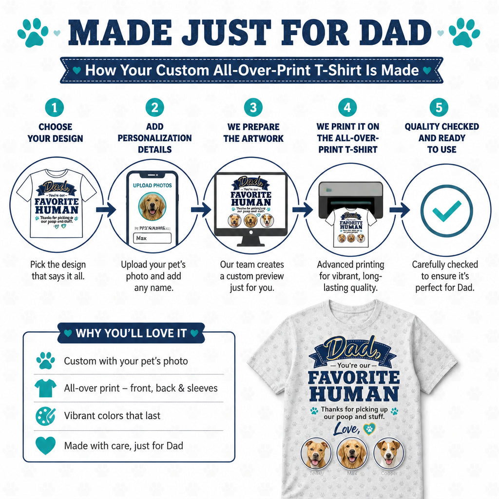 Dad, You’re Our Favorite Human — Dogs’ Photo Sign-Off Tee - How it is made