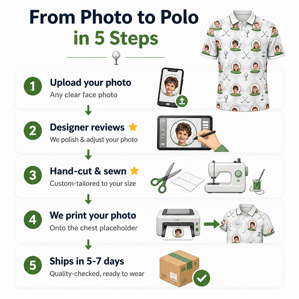 Custom Kids Face Golf Polo – AOP - How it is made
