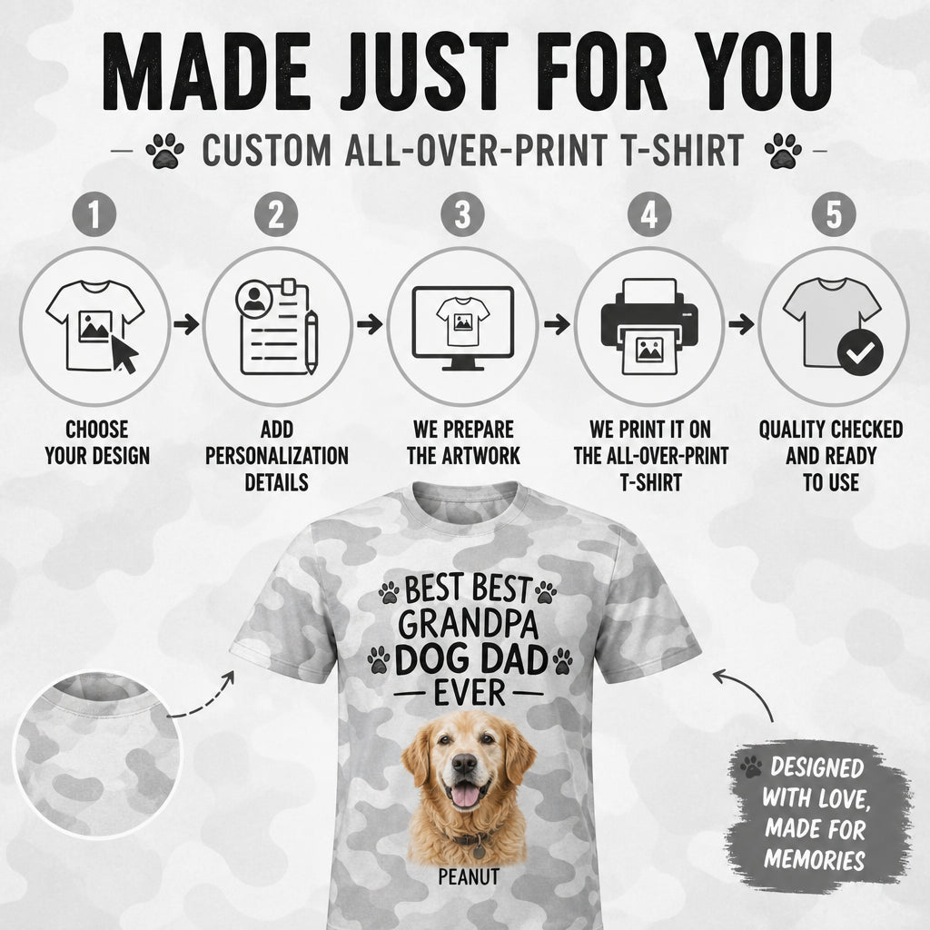 Best Grandpa Dog Dad - How it is made