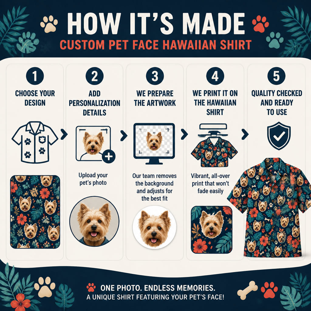 Custom Pet Face Hawaiian Shirt – Paws & Tropics AOP - How it is made
