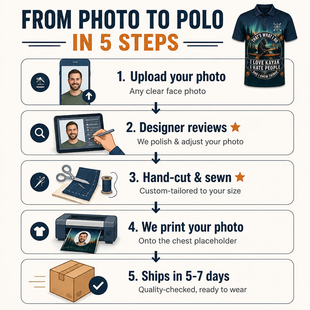 Kayak Knowledge Bigfoot AOP Polo - Polo shirt - All over printed d2666a45-b17e-45e4-a93c-a67c6050d847.jpg