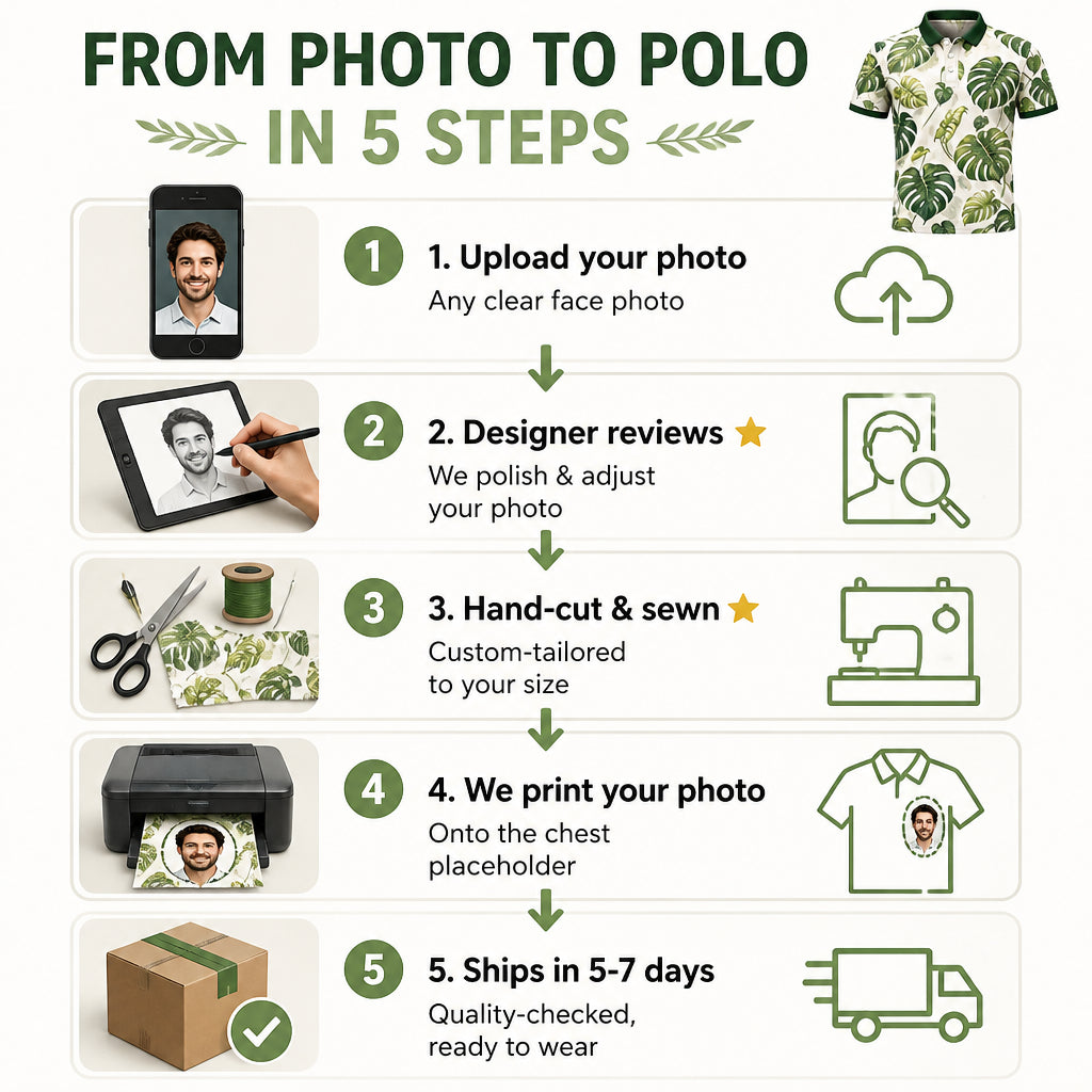 Monstera Leaf All‑Over Polo - Polo shirt - All over printed d2c5ac5c-3ede-42c6-b5f6-5cca688c3aa2.jpg