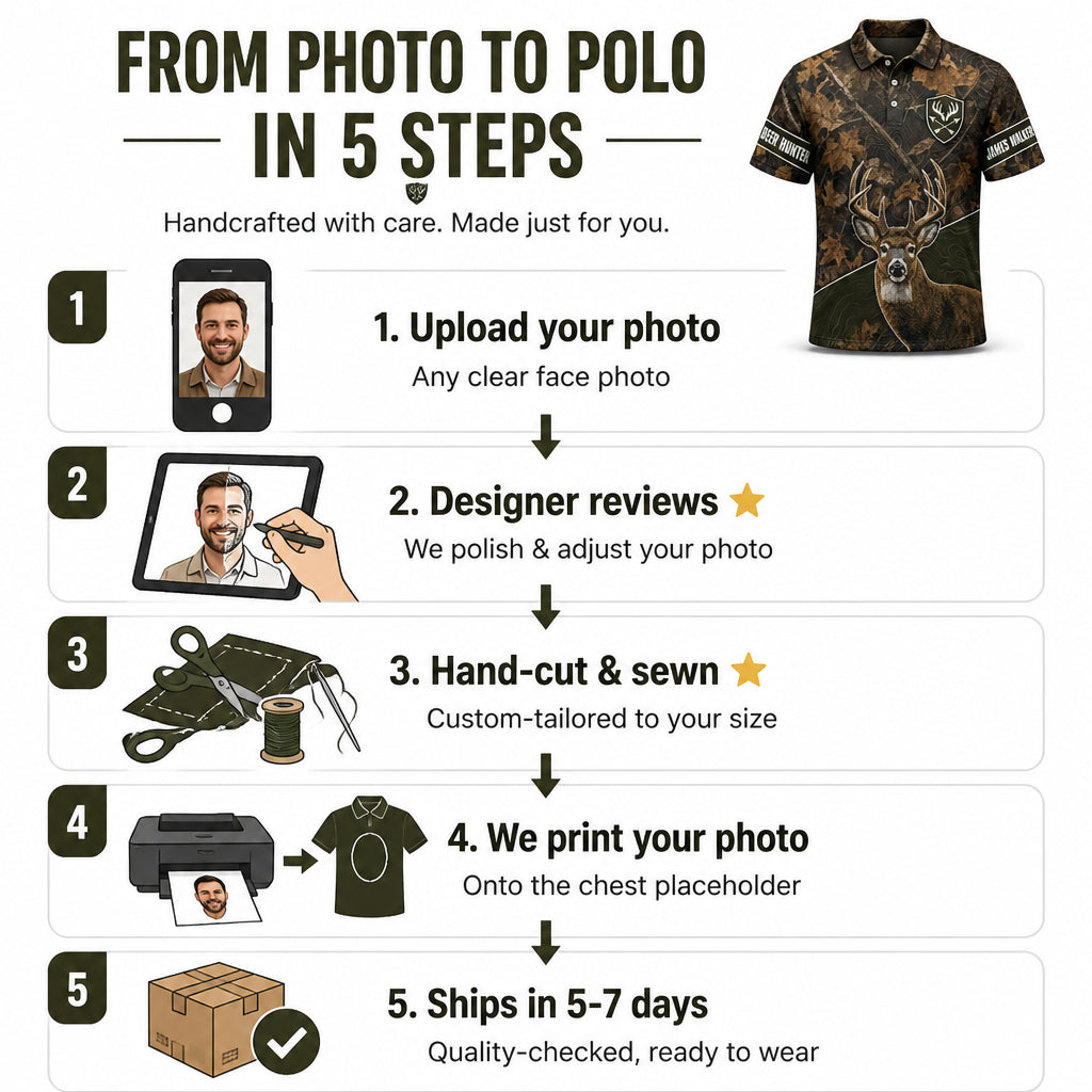 Personalized Deer Hunter Camo AOP Polo - Personalized Polo shirt - All over printed d7f4eb28-a1c2-47ba-a29d-9b18c537a3c3.jpg