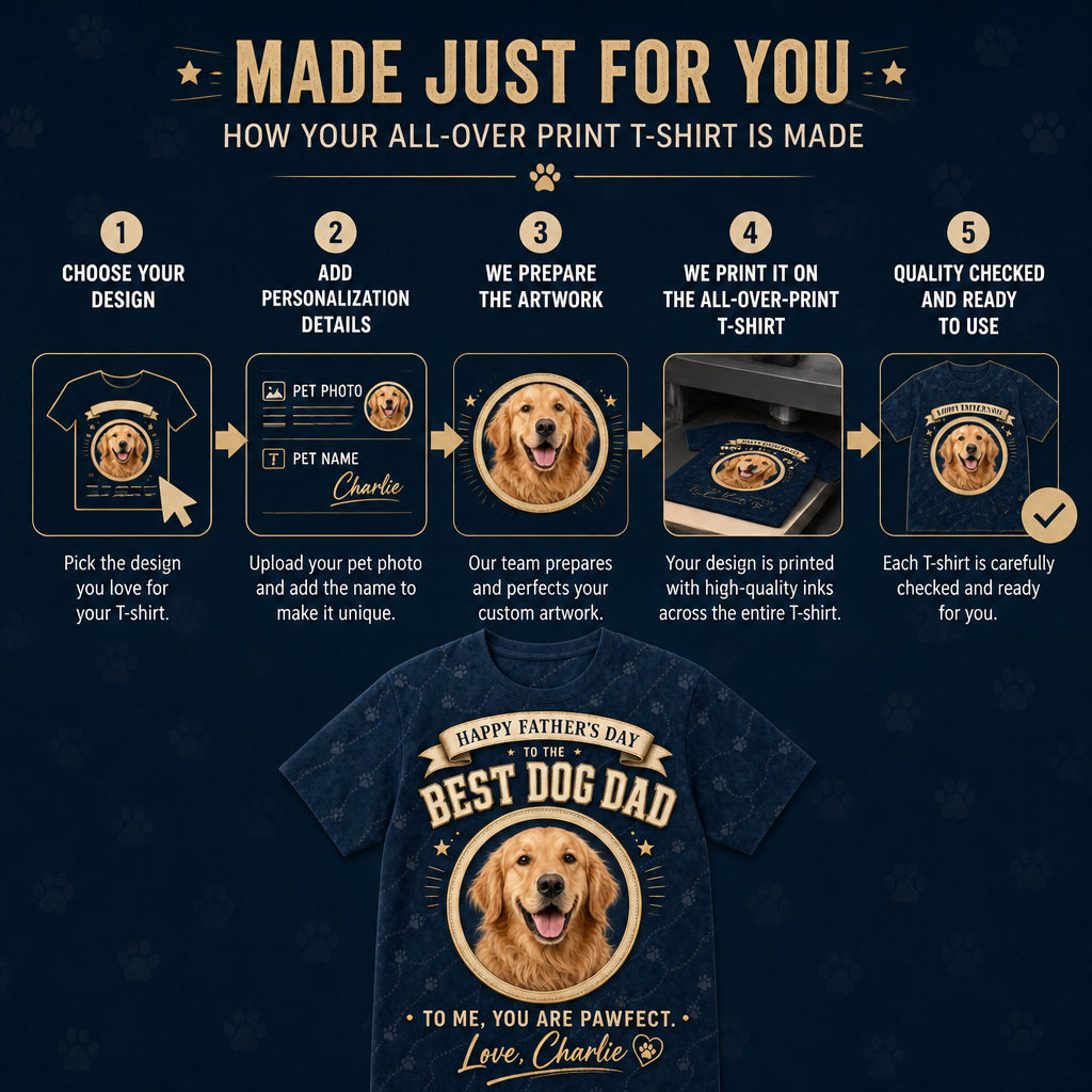Happy Father’s Day Best Dog Dad – Pet Photo & Name AOP Tee - How it is made