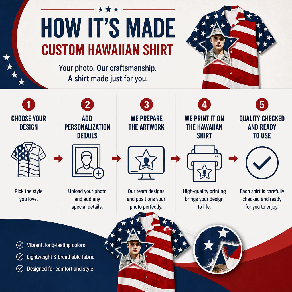 Custom Soldier Photo Patriotic Hawaiian Shirt - How it is made