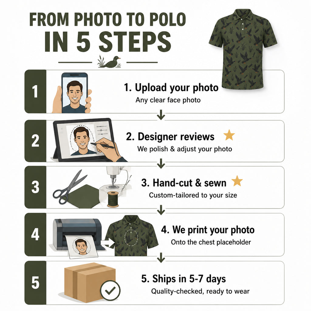 Duck Hunter AOP Polo – Olive Reeds Pattern - Polo shirt - All over printed fa0a868e-ef0c-4eb5-8660-9c31f4dc575e.jpg