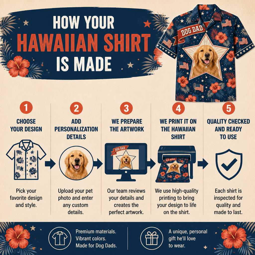 Patriotic Dog Dad Hawaiian Shirt — Custom Pet Photo - How to customize