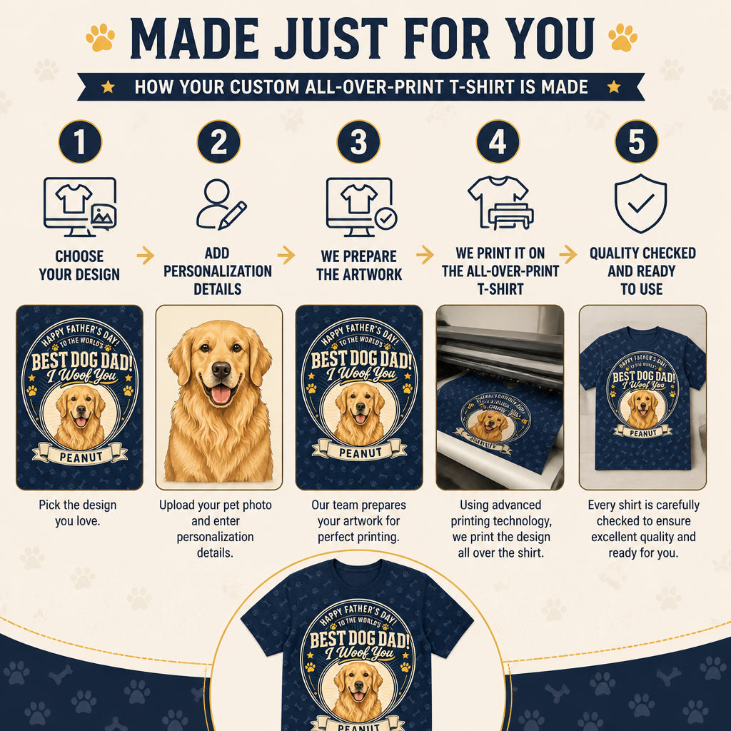 World's Best Dog Dad — Custom Pet Photo AOP Tee - How to customize
