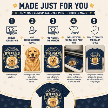 World's Best Dog Dad — Custom Pet Photo AOP Tee - How to customize
