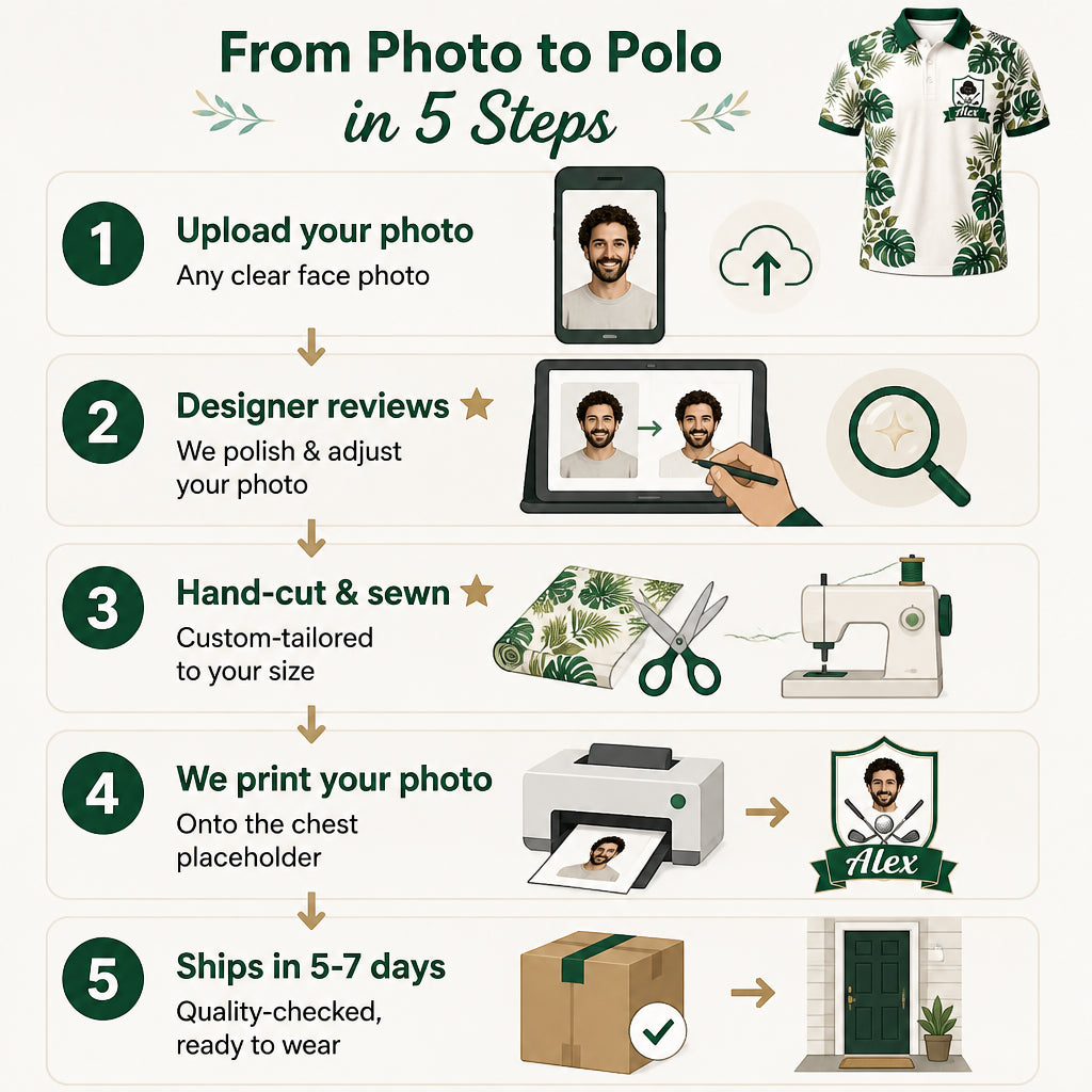 Tropical Poodle Golfer Name Polo - Personalized Polo shirt - All over printed 04d83045-44ef-4eb8-a298-55b7639cf8c6.jpg