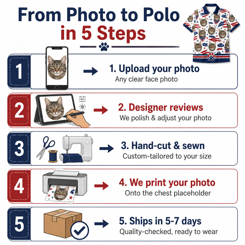 Custom Cat Photo Patriotic Shirt - How it is made