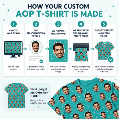 Custom Face Pattern AOP Tee - How it is made