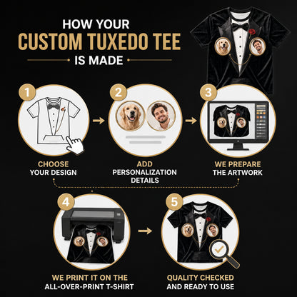Tuxedo Cameos – Your Face & Pet Face AOP Tee - How to customize