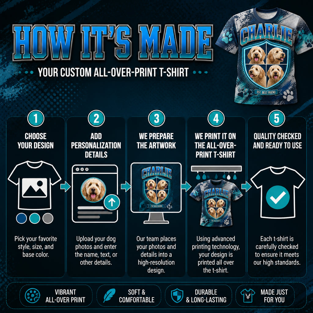 Custom Dog Name + 4-Photo Retro Crest Tee - How it is made