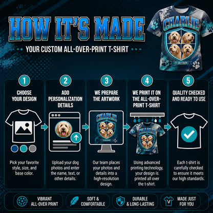 Custom Dog Name + 4-Photo Retro Crest Tee - How it is made