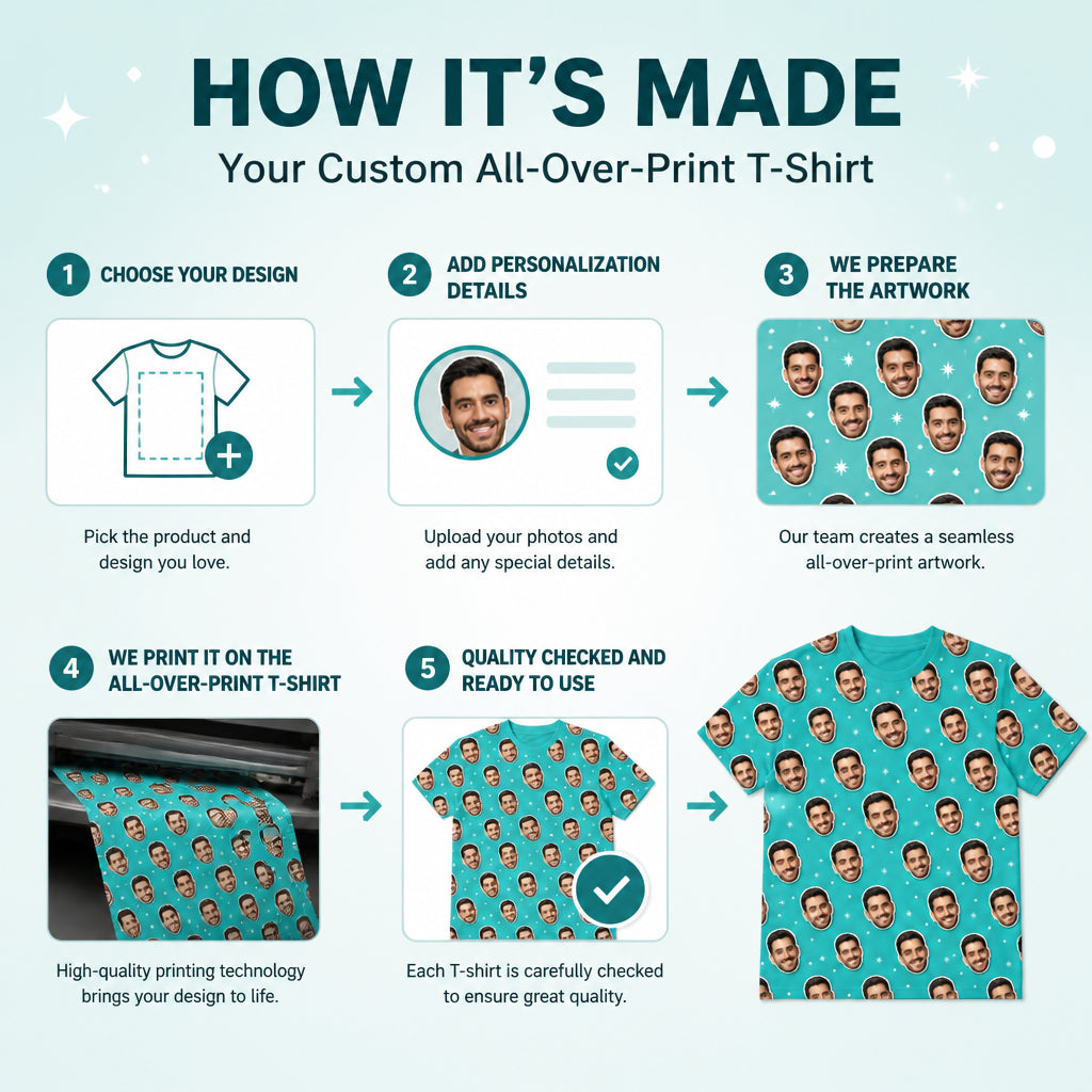 Custom Face Pattern AOP Tee - How to customize