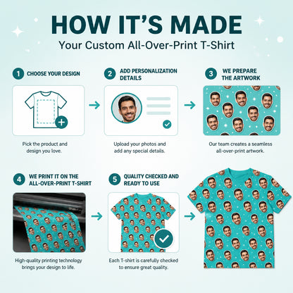 Custom Face Pattern AOP Tee - How to customize