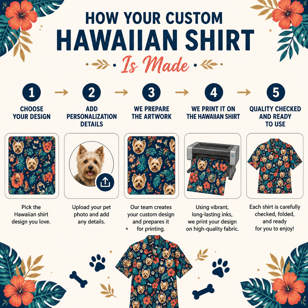 Custom Pet Face Hawaiian Shirt – Paws & Tropics AOP - How to customize