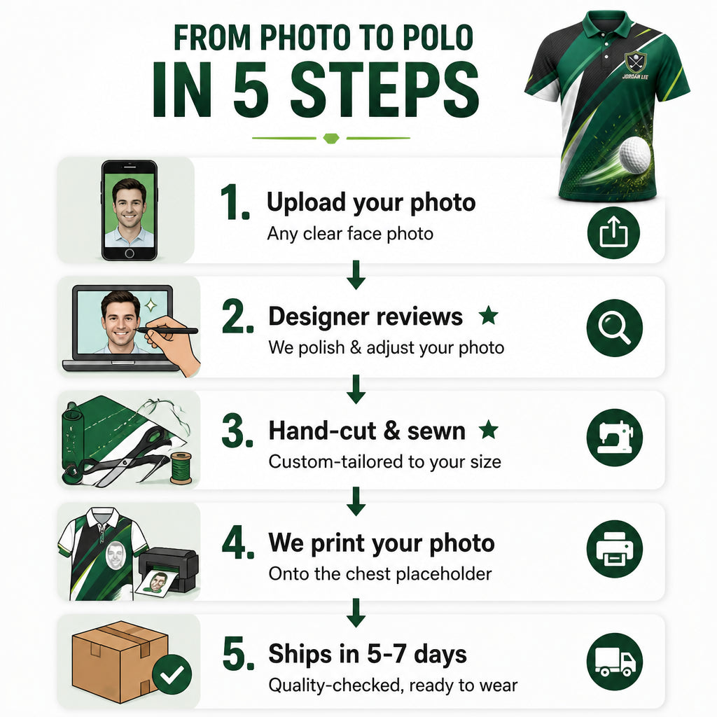 Custom Golf Team AOP Polo — Player Name + Team Name (Green Impact Edition) - Personalized Polo shirt - All over printed 0dd56ad6-e023-4ee2-97d7-5f38b9a730e1.jpg