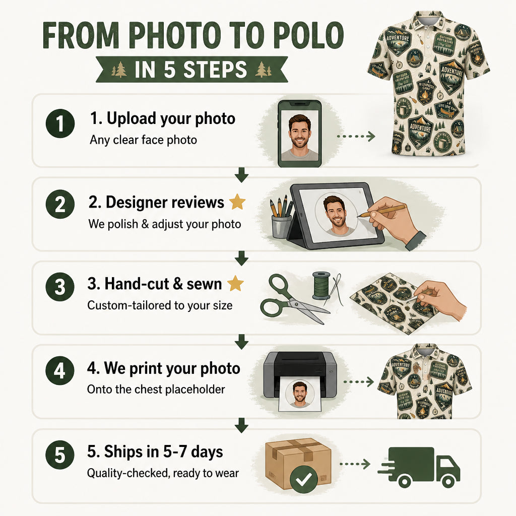 Retro Camp Badges AOP Polo - Polo shirt - All over printed 0e37baa8-d076-4a53-bd43-ca14b1c7a230.jpg