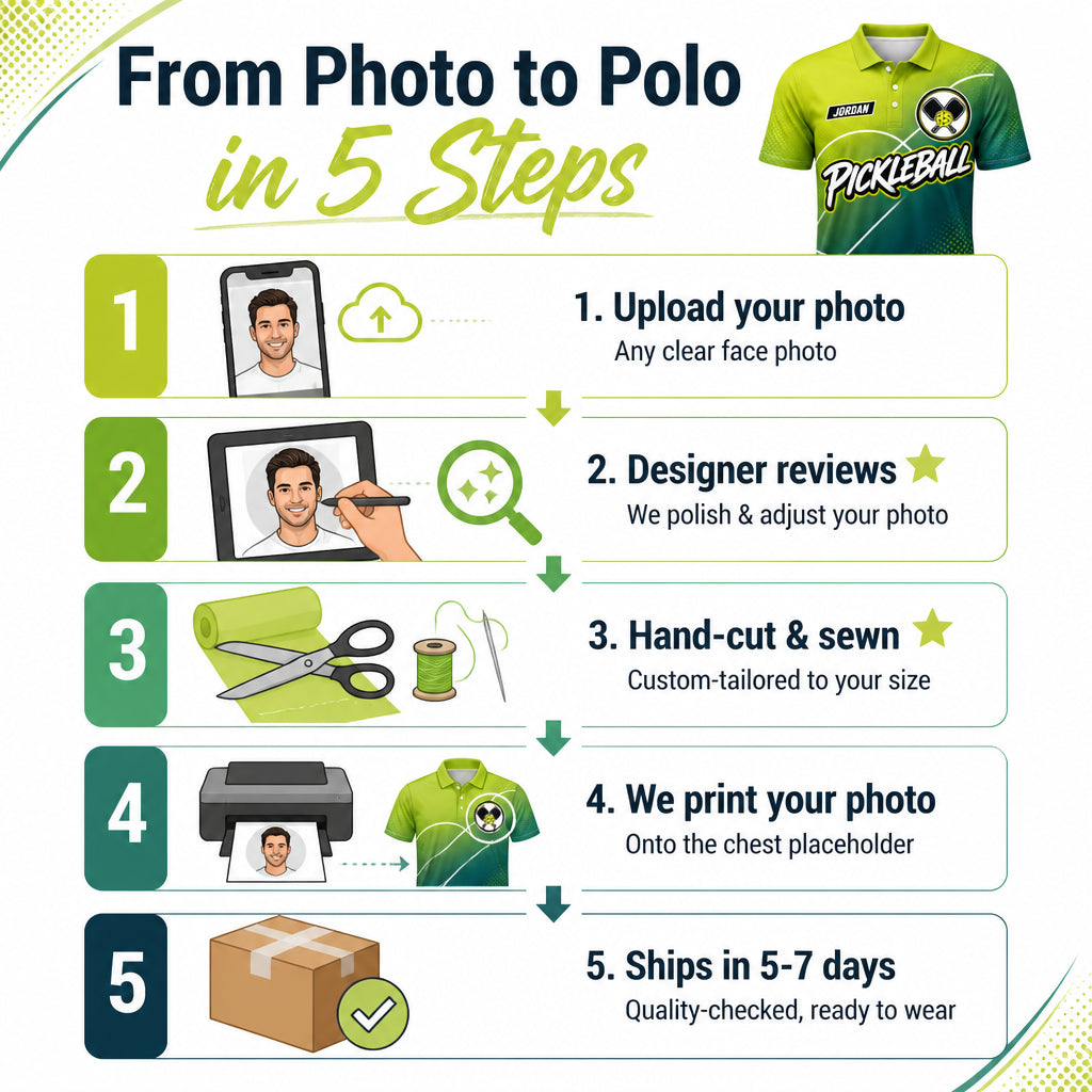 Custom Pickleball Team Polo – Player & Team Name - Personalized Polo shirt - All over printed 1098e8a7-cfdb-427a-a8d3-884e2354a170.jpg