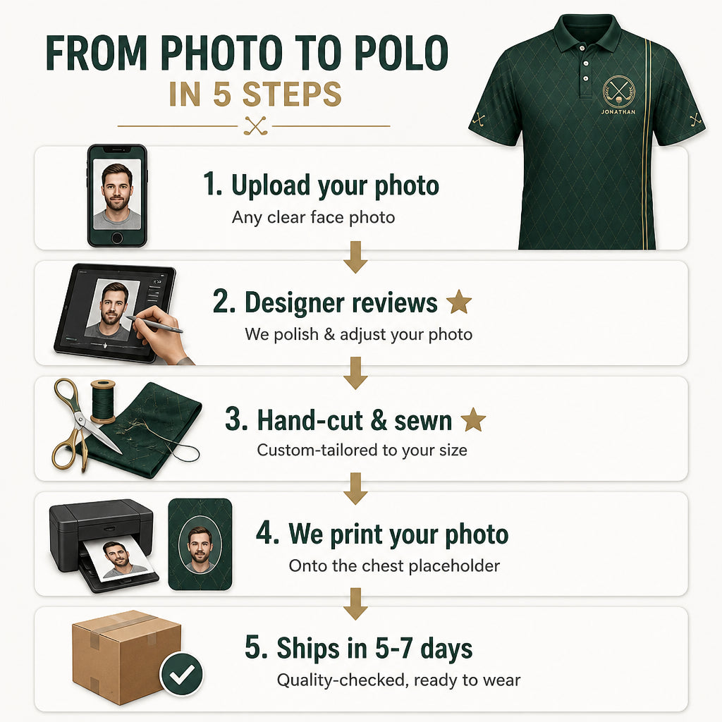 Old Man Golfer AOP Polo – Personalized Name - Personalized Polo shirt - All over printed 111c2370-cae4-43cb-a4c8-19e03656df99.jpg