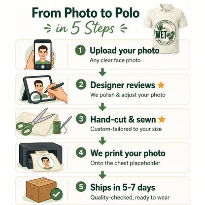 Wet My Plants — Garden Pun AOP Polo - Polo shirt - All over printed 119258dc-b28d-4778-9343-5af26724fc35.jpg